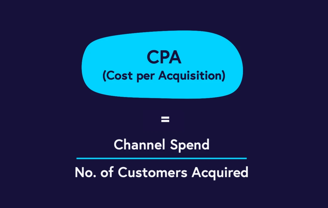 Cost per Acquisition (CPA) Formula
