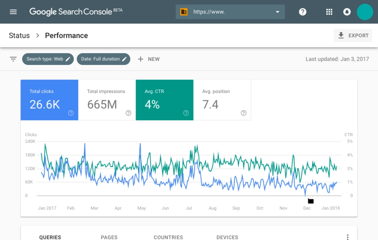 Google Search Console Website Panel