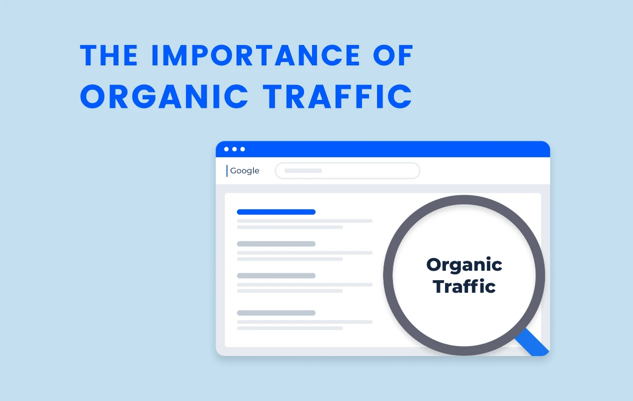 The Word Organic Traffic Under the Magnifier