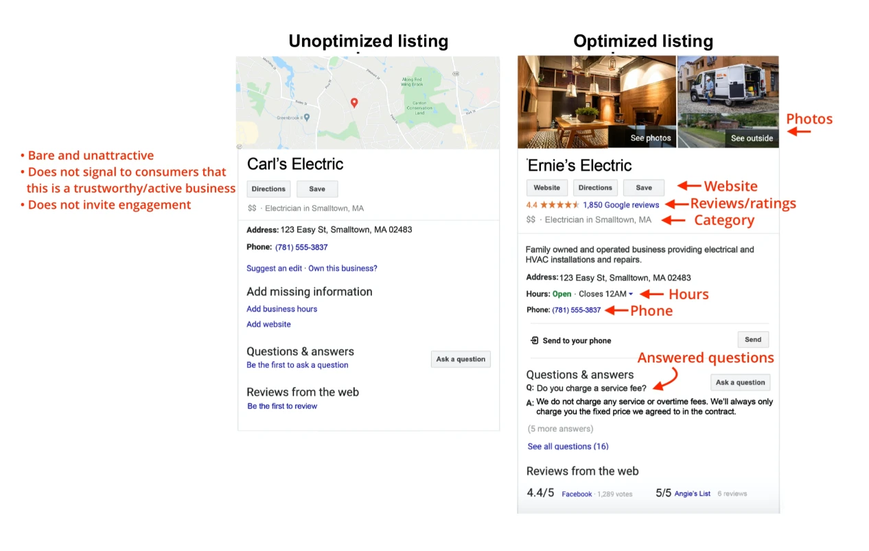 Optimized Listing Google My Business Information and Unoptimized Listing in Two Columns