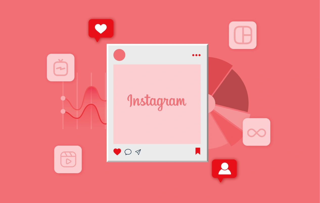Instagram Post and Instagram Statistics Around it