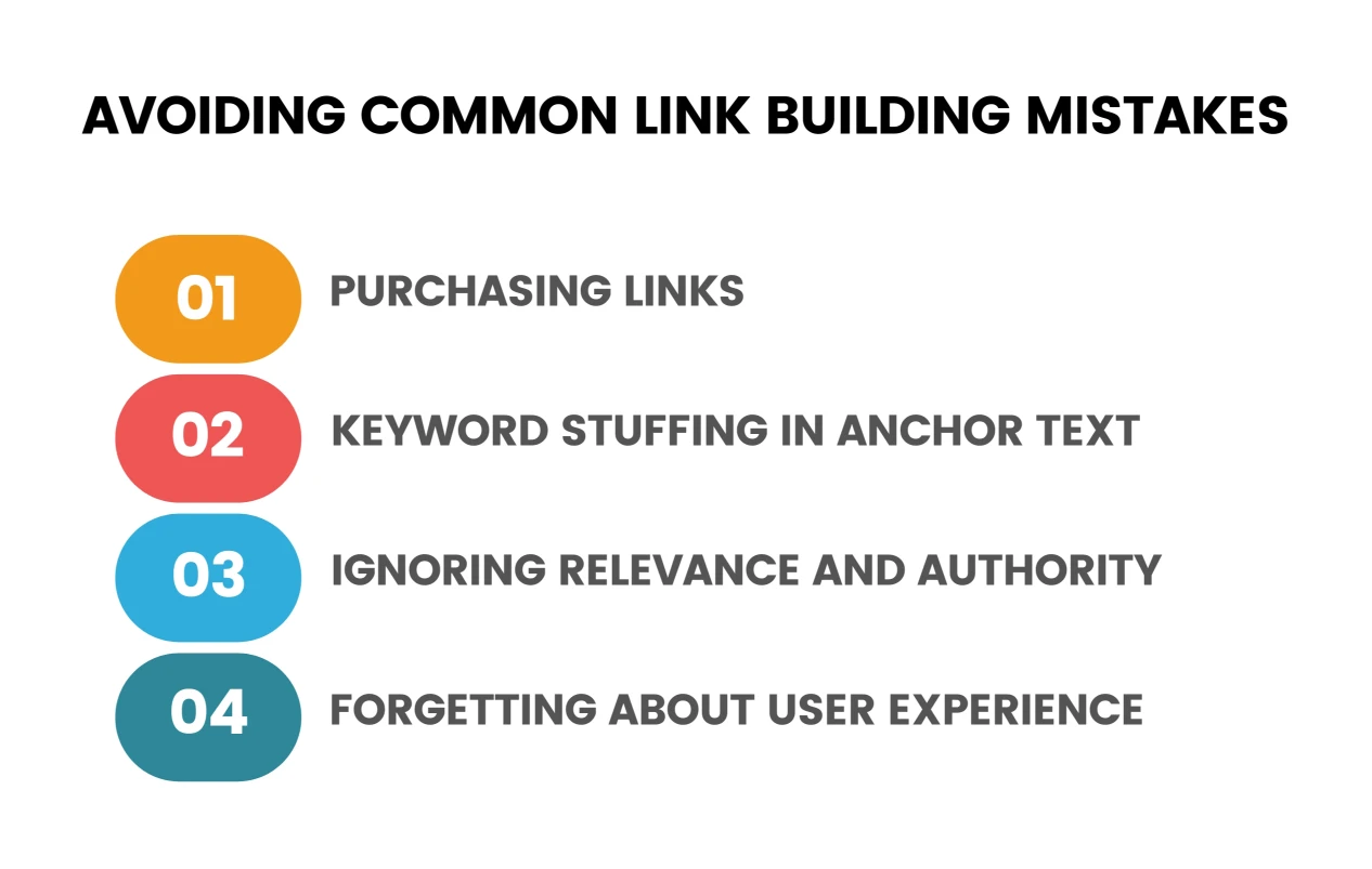Avoiding Common Link Building Mistakes Infographic