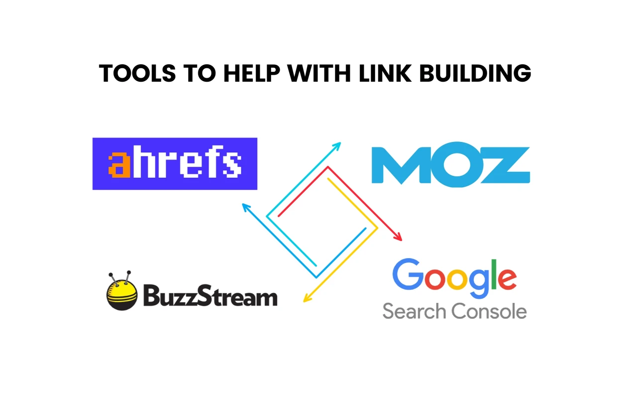 Tools to Help with Link Building Infographic