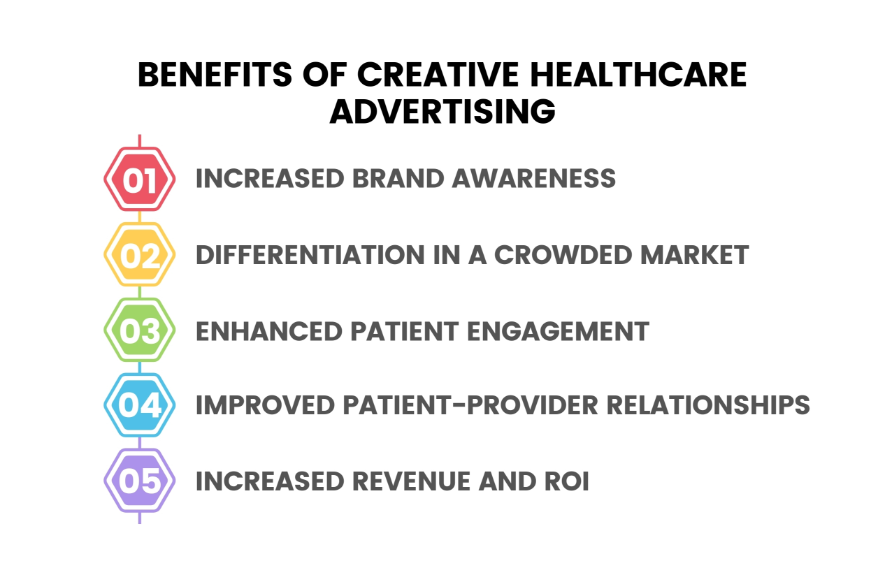 Benefits of Creative Healthcare Advertising Infographic