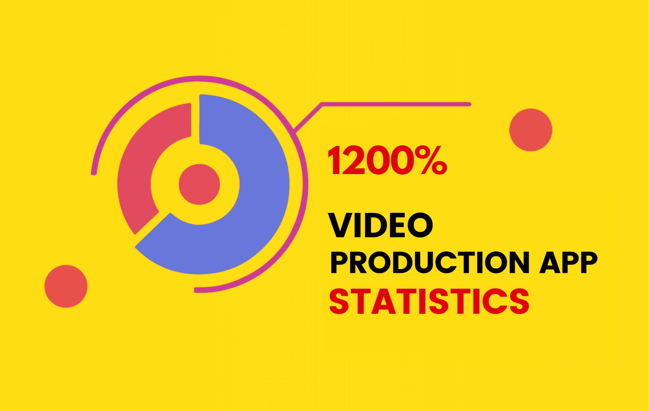 Video Production App Statistics Showing With a Chart