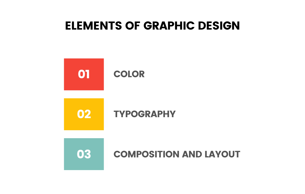 Elements of Graphic Design