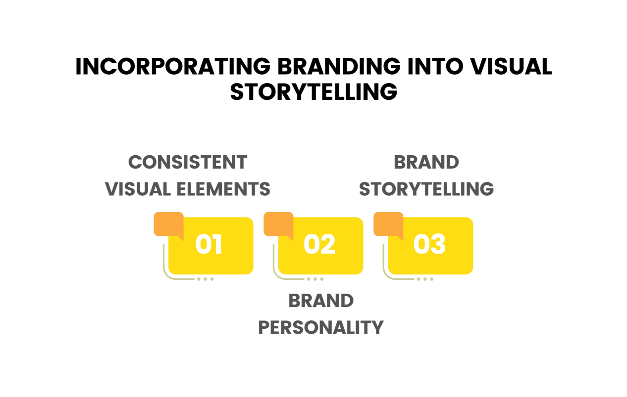 Incorporating Branding into Visual Storytelling