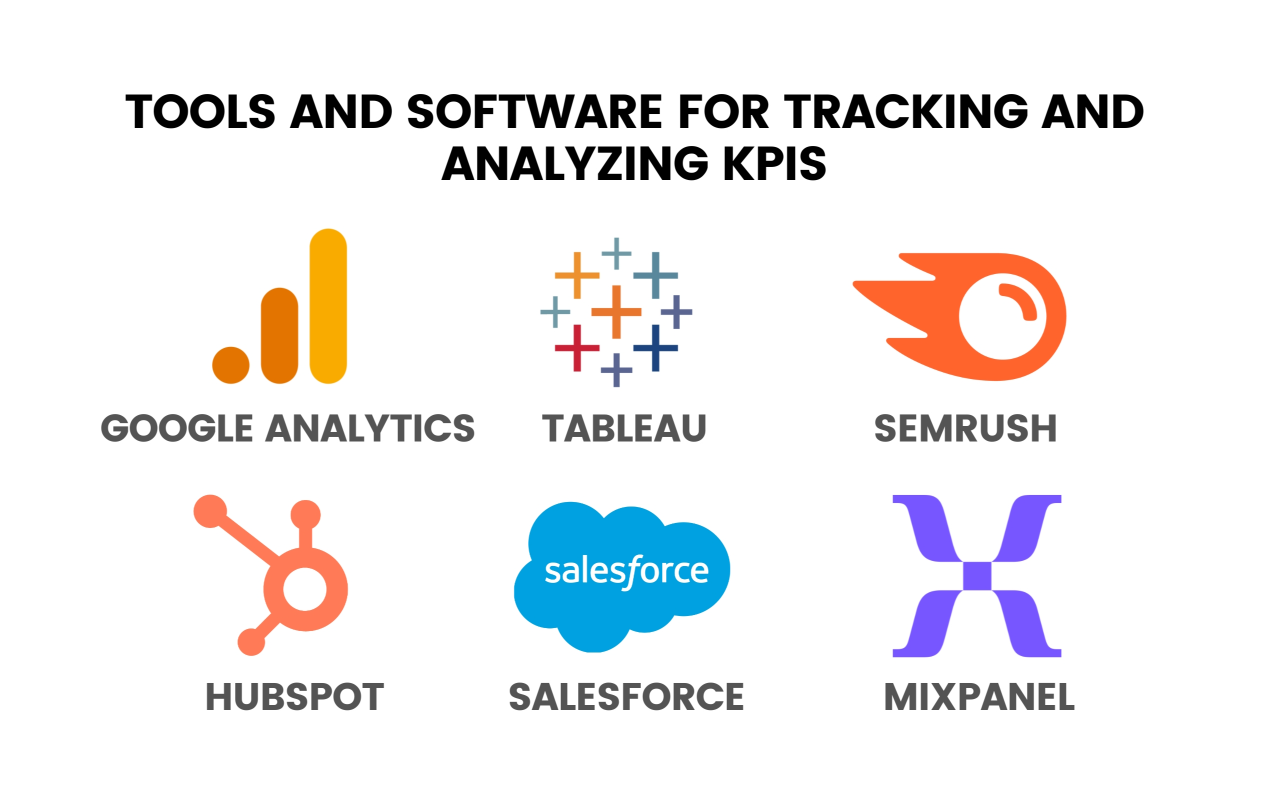 Tools and Software for Tracking and Analyzing KPIs Logos