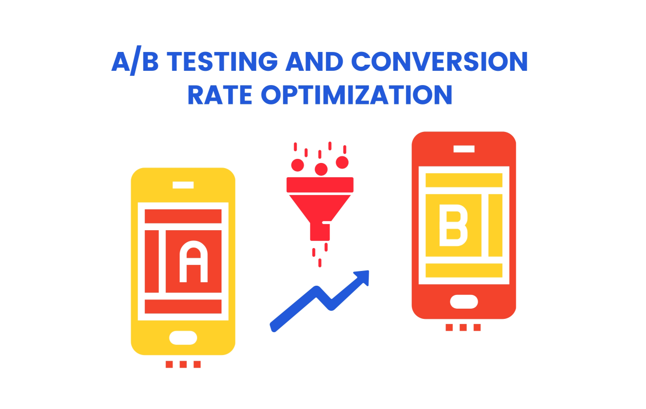 AB Testing and Conversion Rate Optimization