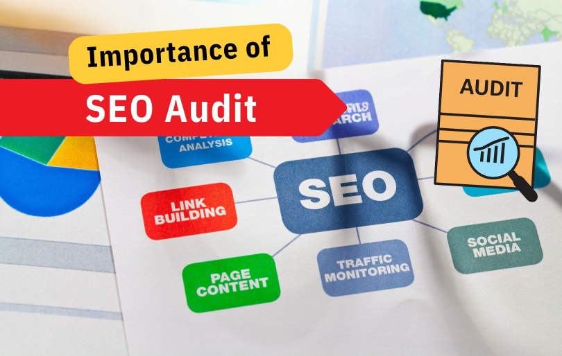 Subcategories of SEO in The Form of Chart