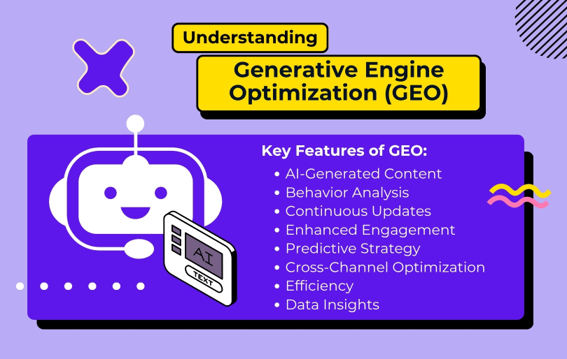 Understanding Generative Engine Optimization (GEO)