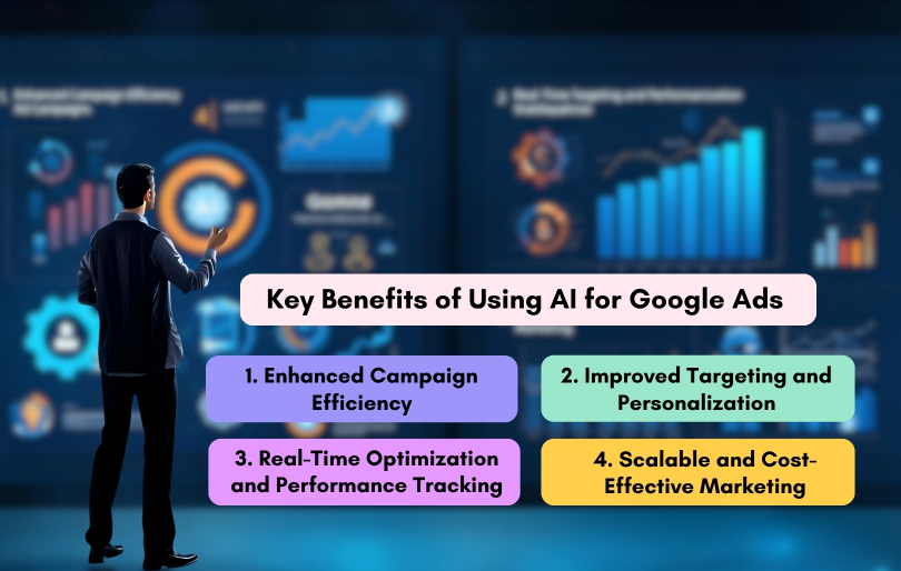Digital Marketing Graphs and Chart as Background