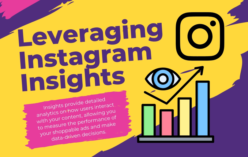 Leveraging Instagram Insights to Refine Shoppable Ads