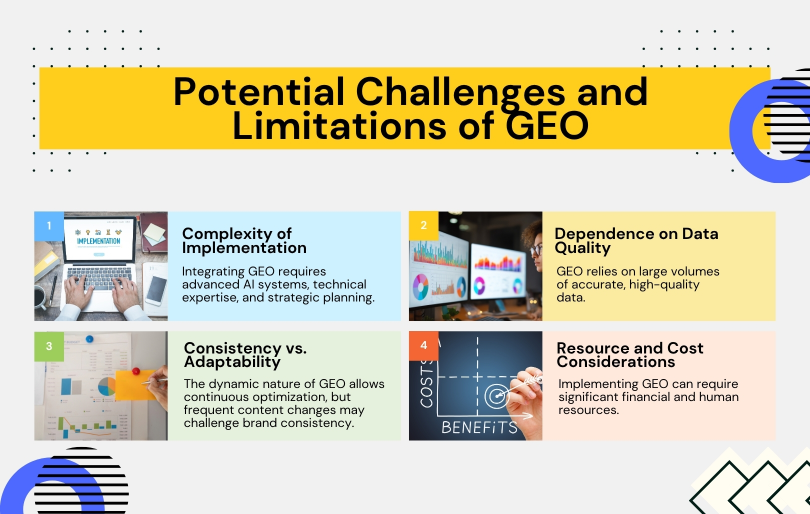 Challenges and Limitations of GEO