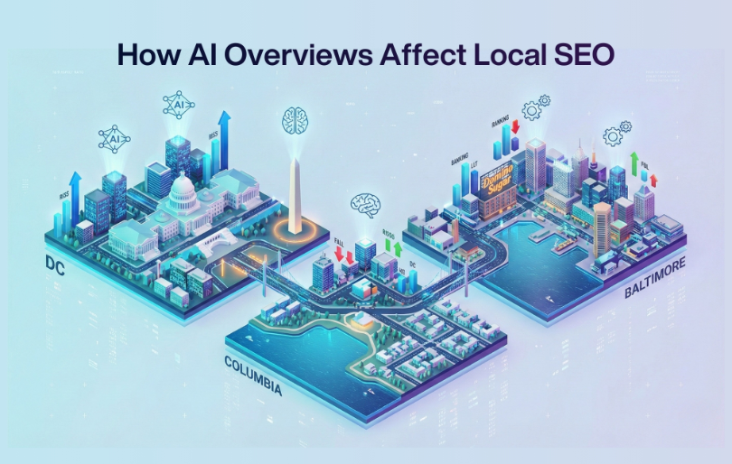 Three Locations DC Columbia Baltimore