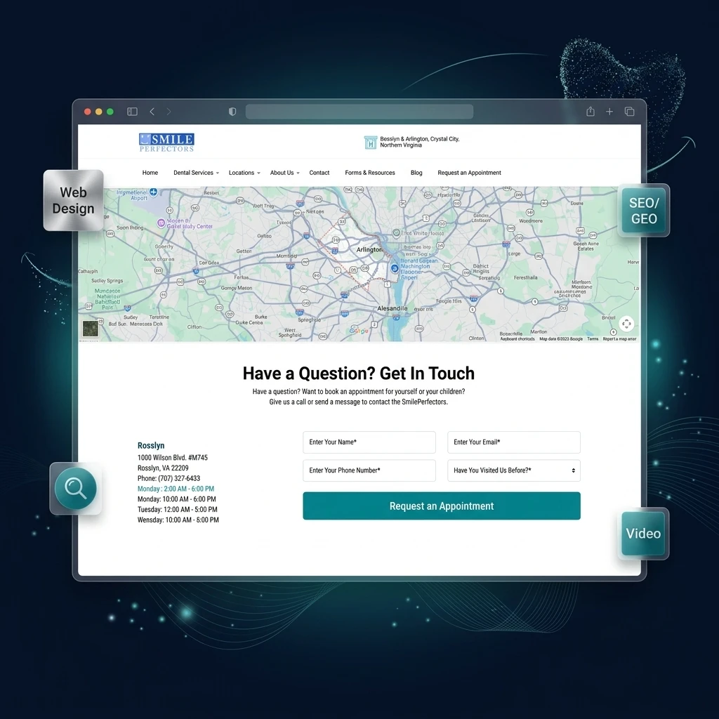 Smile Perfectors - contact journey portfolio presentation